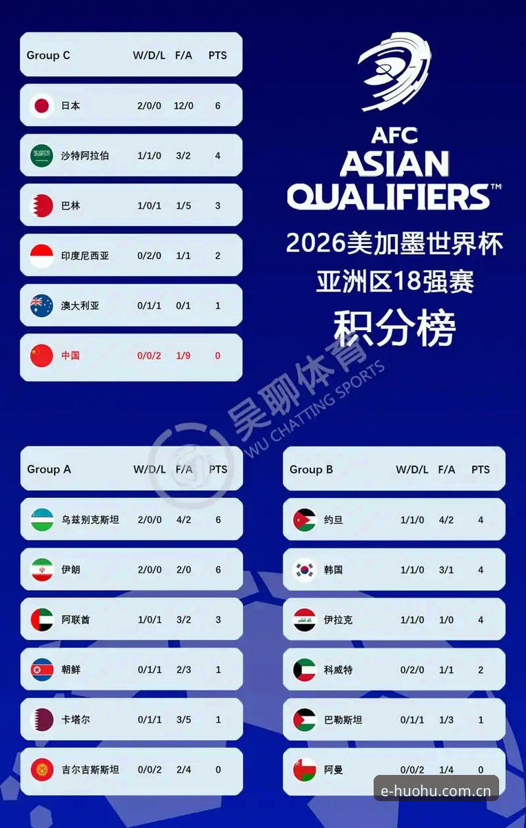 2026火狐体育CN积分榜实用指南：从官网入口到赛事库使用，一篇讲透